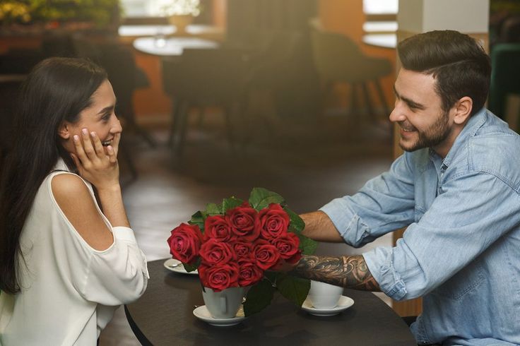 Top 5 Dating Sites overview